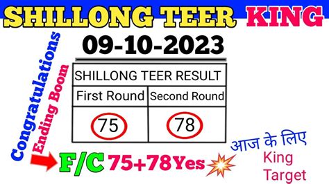 SHILLONG TEER FR SR FREE .